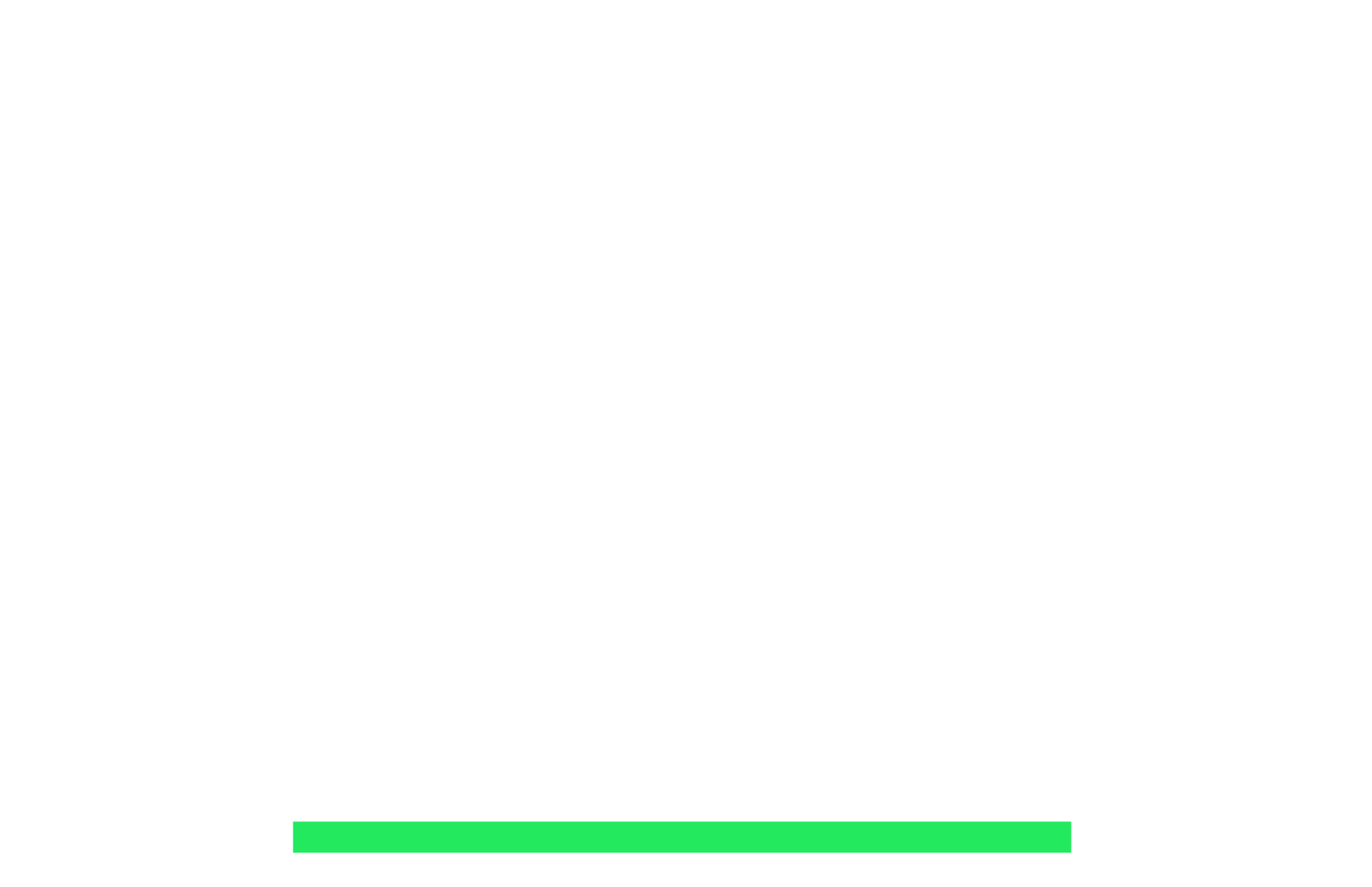 Curso Advertiseme